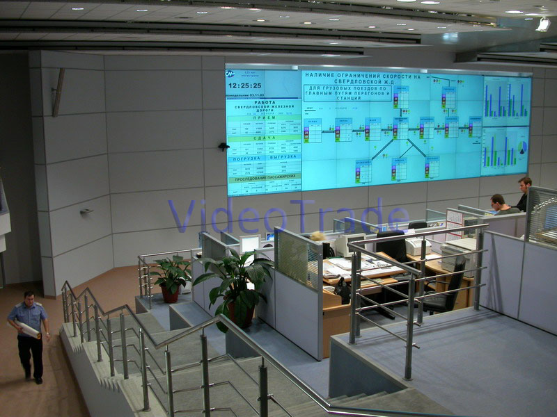 Transportation Control Center of Sverdlovsk Railway, Yekaterinburg